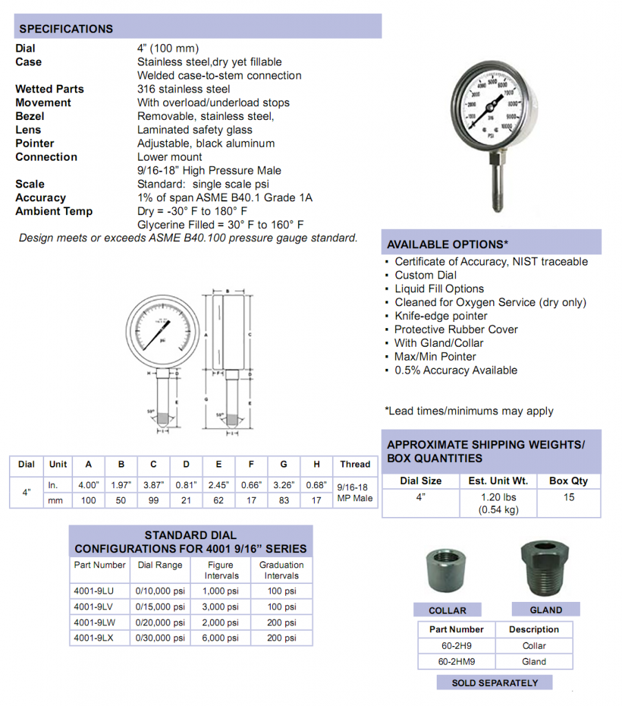 4001 9 16 High Pressure Connection Specifications Cleveland Instrument Cic 3201