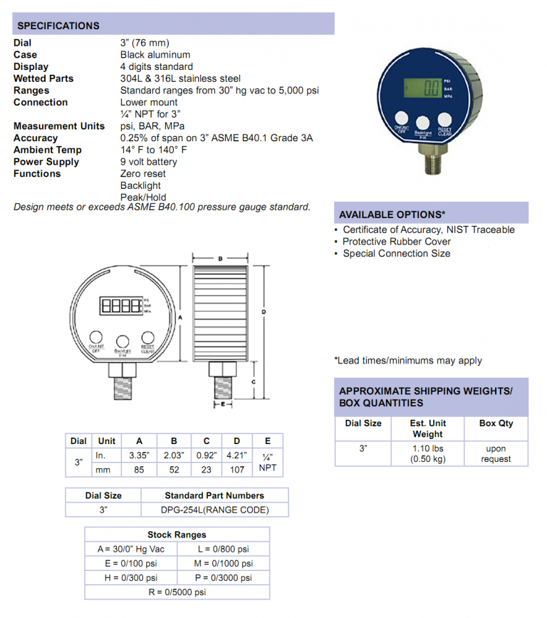 Digital Pressure Gauge Specifications Cleveland Instrument Cic 9726