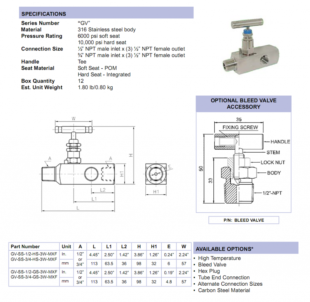 gv-multi-port-gauge-valve-specifications | Cleveland Instrument-CIC