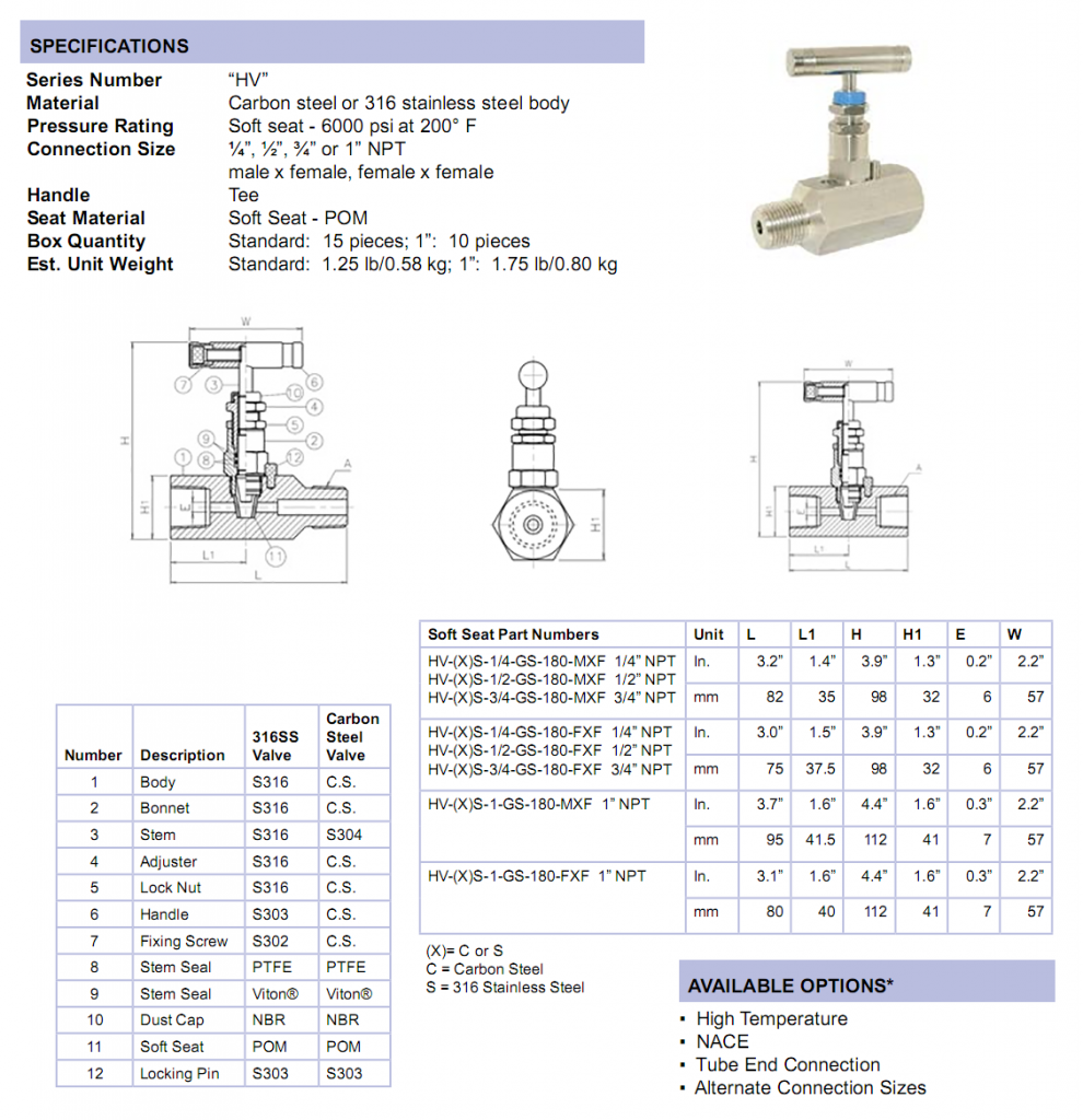 Needle Valve Specification Sheet