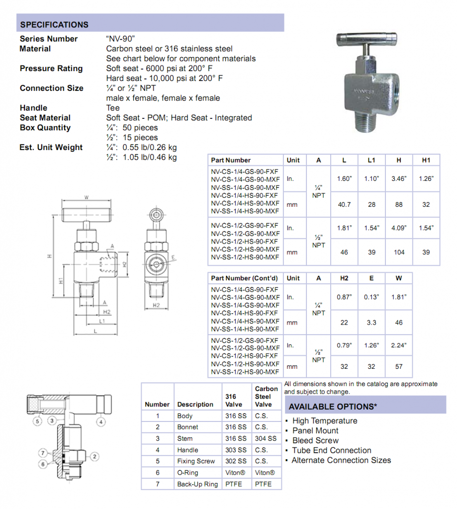 nv-90-angle-needle-valve | Cleveland Instrument-CIC